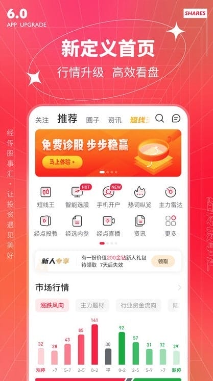 经传多赢股票app下载