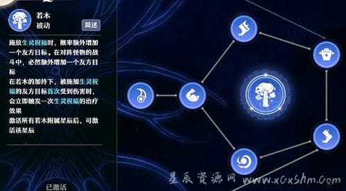 梦幻新诛仙2022古巫天书怎么搭？梦幻