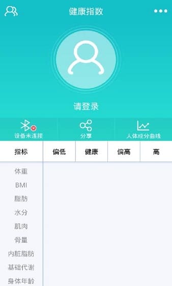 e健康app v1.97 安卓版 