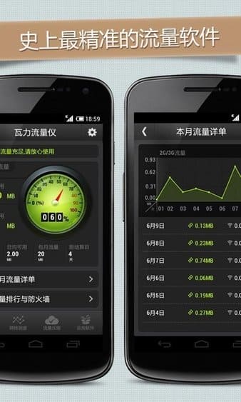 瓦力流量仪最新版 v2.4.0 安卓版 